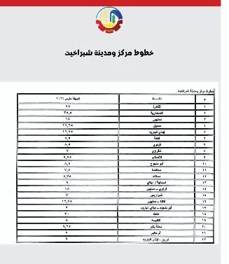 محافظ البحيرة تعتمد التعريفة الجديدة لركوب «السرفيس والتاكسي» 16 - جريدة الجمهورية 15 1 - جريدة الجمهورية