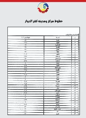 محافظ البحيرة تعتمد التعريفة الجديدة لركوب «السرفيس والتاكسي» 17 - جريدة الجمهورية 16 1 - جريدة الجمهورية