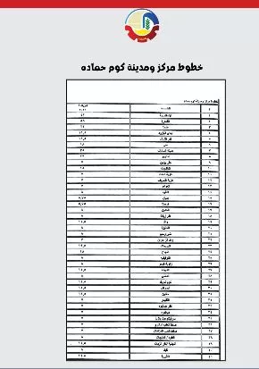 محافظ البحيرة تعتمد التعريفة الجديدة لركوب «السرفيس والتاكسي» 3 - جريدة الجمهورية 2 26 - جريدة الجمهورية