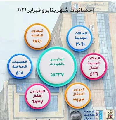 2 70 - جريدة الجمهورية