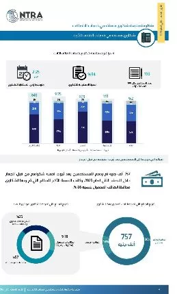 2 Copy 2 - جريدة الجمهورية
