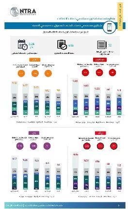 3 Copy 2 - جريدة الجمهورية
