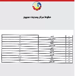 محافظ البحيرة تعتمد التعريفة الجديدة لركوب «السرفيس والتاكسي» 5 - جريدة الجمهورية 4 16 - جريدة الجمهورية