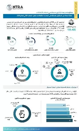 4 Copy 1 - جريدة الجمهورية