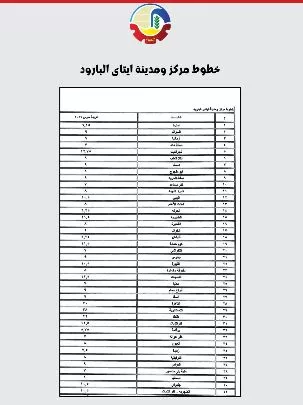 محافظ البحيرة تعتمد التعريفة الجديدة لركوب «السرفيس والتاكسي» 7 - جريدة الجمهورية 6 10 - جريدة الجمهورية