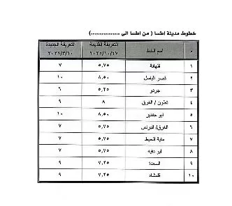 6 11 - جريدة الجمهورية