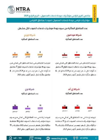 6 31 - جريدة الجمهورية