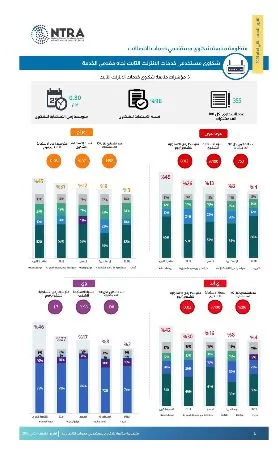 6 Copy 1 - جريدة الجمهورية