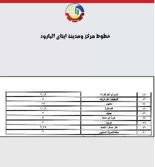 محافظ البحيرة تعتمد التعريفة الجديدة لركوب «السرفيس والتاكسي» 8 - جريدة الجمهورية 7 7 - جريدة الجمهورية