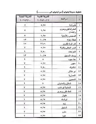 7 8 - جريدة الجمهورية