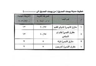 8 8 - جريدة الجمهورية