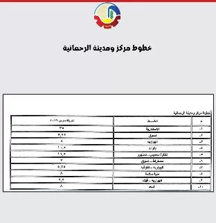 محافظ البحيرة تعتمد التعريفة الجديدة لركوب «السرفيس والتاكسي» 10 - جريدة الجمهورية 9 5 - جريدة الجمهورية