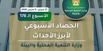 من تطوير المجازر إلى إزالة التعديات.. أسبوع حافل بجهود التنمية المحلية والبيئة