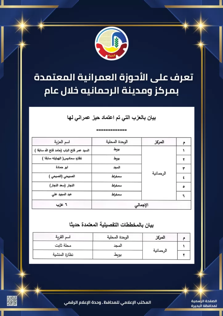 WhatsApp Image 2026 03 08 at 4.10.25 PM - جريدة الجمهورية