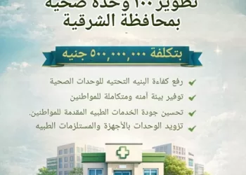 محافظ الشرقية: تطوير 100 وحدة صحية بتكلفة 5 ملايين جنيه للوحدة