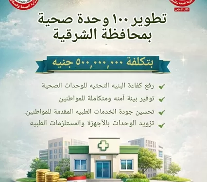 محافظ الشرقية: تطوير 100 وحدة صحية بتكلفة 5 ملايين جنيه للوحدة