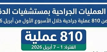 إجراء ٨١٠ عمليات جراحية بمستشفيات الدقهلية خلال أسبوع 2 - جريدة الجمهورية إجراء ٨١٠ عمليات جراحية بمستشفيات الدقهلية خلال أسبوع