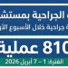 إجراء ٨١٠ عمليات جراحية بمستشفيات الدقهلية خلال أسبوع