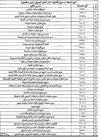 3 50 - جريدة الجمهورية