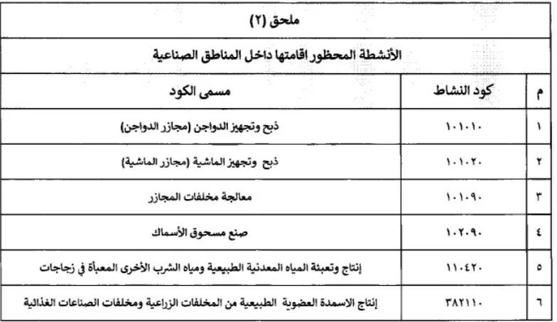 4 40 - جريدة الجمهورية