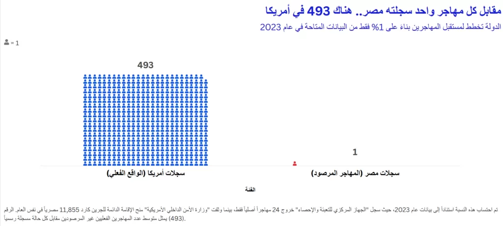 Flourish template Pictogram 01 18 2026 03 09 PM - جريدة الجمهورية