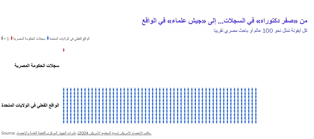 Flourish template Pictogram 01 18 2026 07 42 PM - جريدة الجمهورية