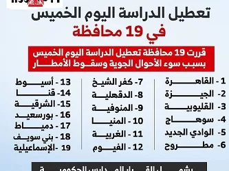 رسميًا «التعليم» تؤجل امتحانات مارس.. و19 محافظة تعلق العمل بالمدارس اليوم الخميس