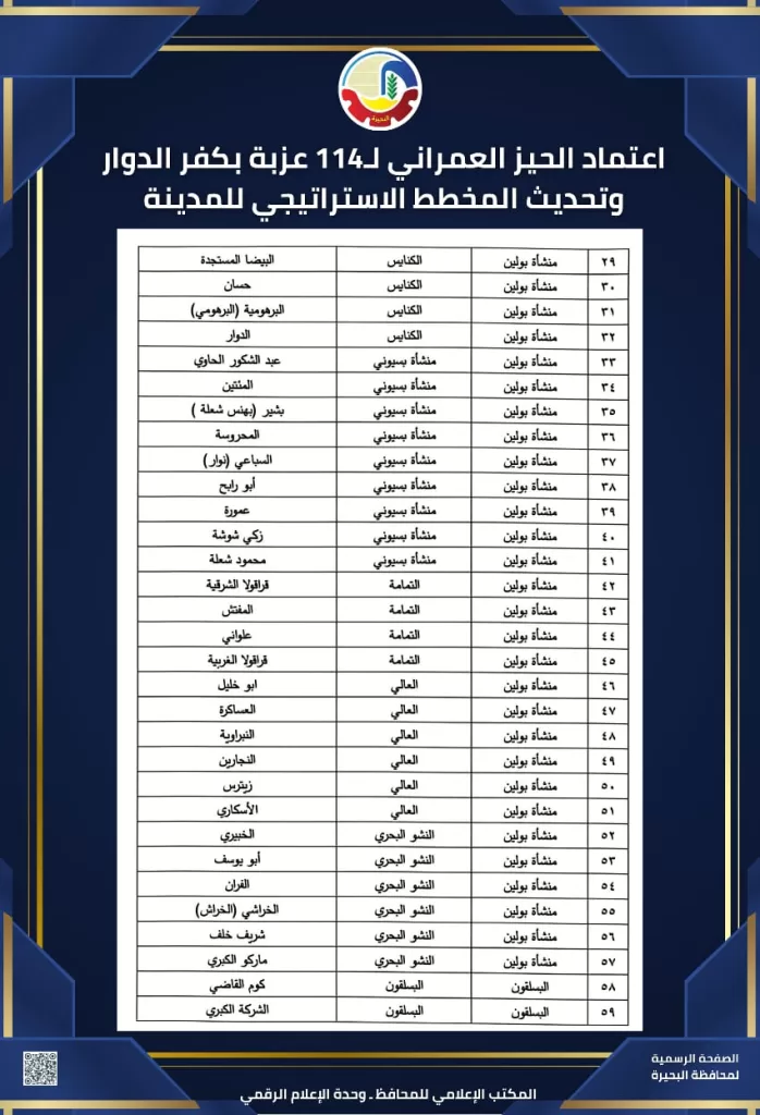 WhatsApp Image 2026 04 06 at 1.18.19 PM - جريدة الجمهورية