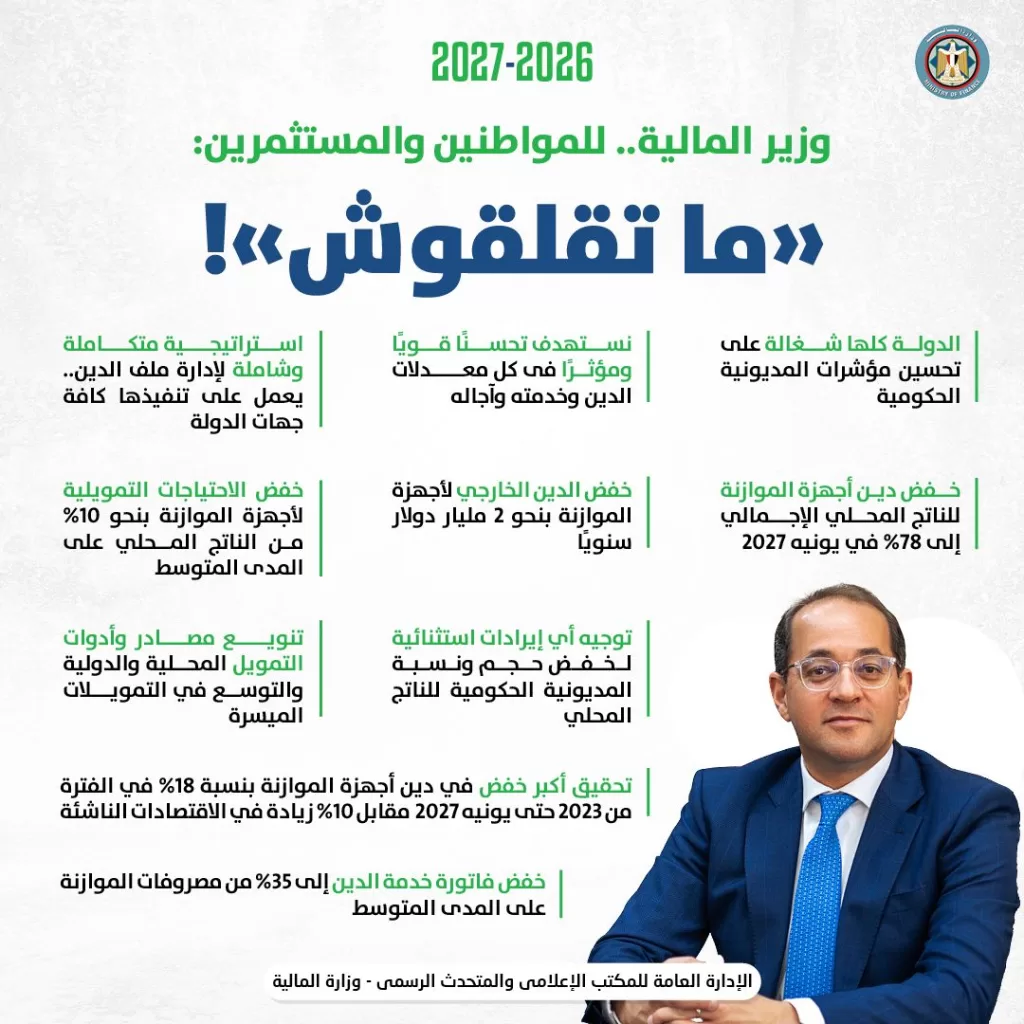 وزير المالية في رسالة طمأنة للمواطنين والمستثمرين: «ما تقلقوش».. نعمل بكل جد وجهد وتوازن لتحسين مؤشرات المديونية الحكومية 5 - جريدة الجمهورية WhatsApp Image 2026 04 11 at 12.47.36 PM - جريدة الجمهورية