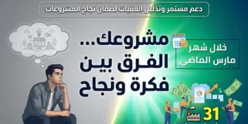 «مشروعك» بالبحيرة.. محرك جديد للتنمية وفرص عمل حقيقية للخريجين