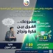 «مشروعك» بالبحيرة.. محرك جديد للتنمية وفرص عمل حقيقية للخريجين