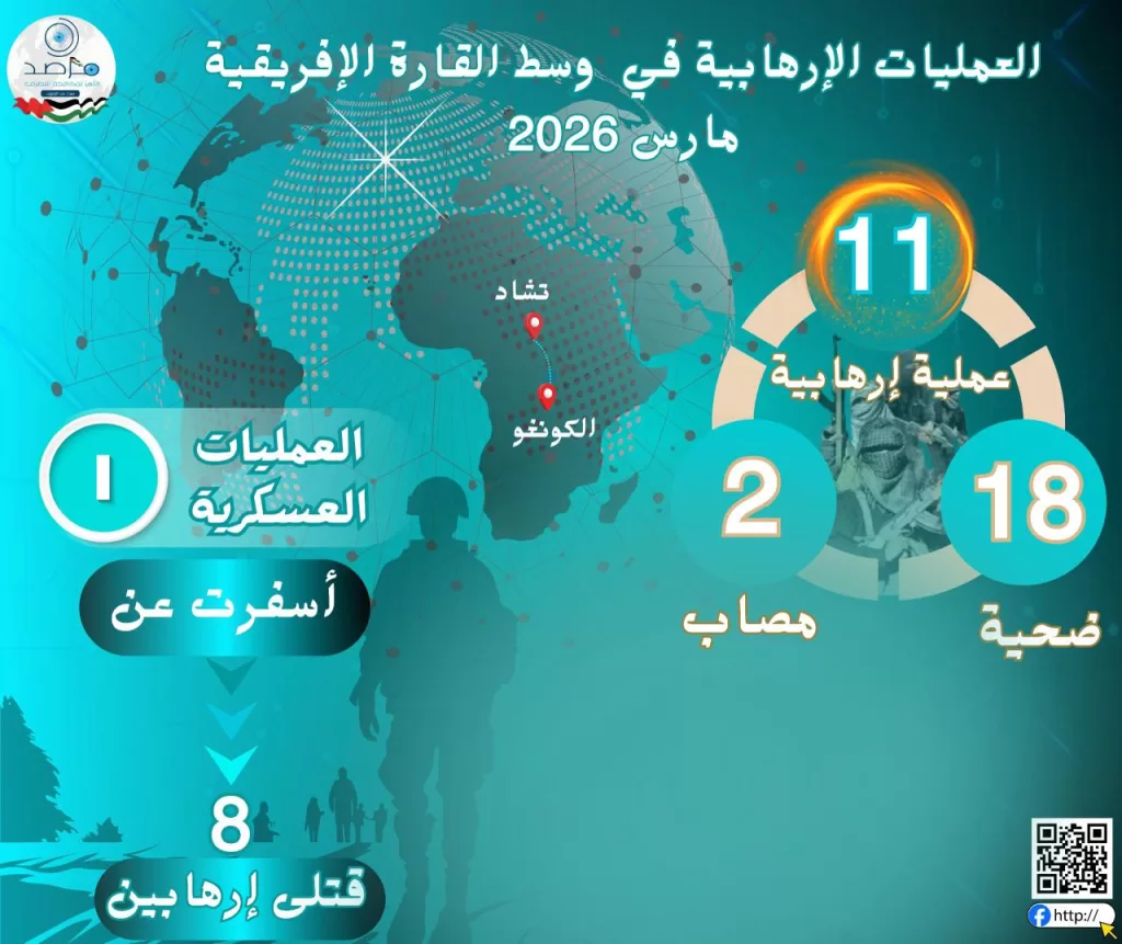 image 11 - جريدة الجمهورية