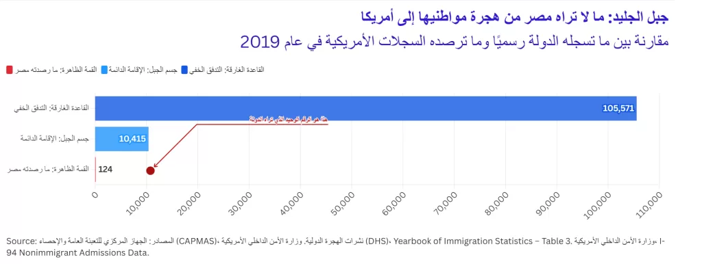 جبل الجليد - جريدة الجمهورية