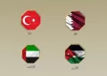 مصر و٧ دول تدين الأفعال المروّعة لوزير إسرائيلي متطرف بحق المشاركين في الأسطول المتجه لغزة