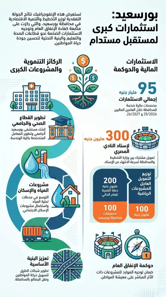777 - جريدة الجمهورية