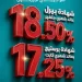 «كريدي أجريكول مصر» يطلق شهادات ادخار جديدة بعوائد تصل إلى 18.5% 7 - جريدة الجمهورية «كريدي أجريكول مصر» يطلق شهادات ادخار جديدة بعوائد تصل إلى 18.5%