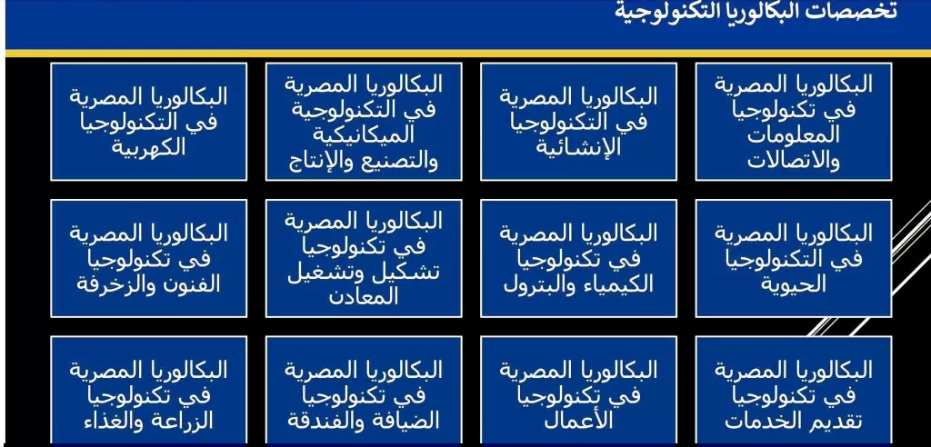 «البكالوريا المصرية التكنولوجية» فى أجتماع موجهي المواد ببنى سويف 4 - جريدة الجمهورية WhatsApp Image 2026 05 20 at 2.58.40 PM - جريدة الجمهورية