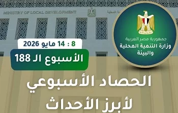 الحصاد الأسبوعي لرصد أنشطة وزارة التنمية المحلية والبيئة