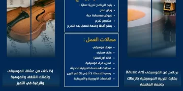 لطلاب الموهبة والإبداع.. برنامج «فن الموسيقى» بجامعة العاصمة يفتح آفاقاً جديدة للتميز العالمي