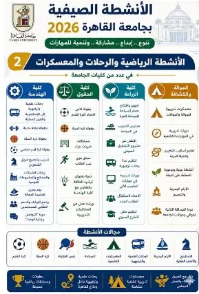جامعة القاهرة تطلق خطة الأنشطة الصيفية لعام ٢٠٢٦ لبناء شخصية الطلاب وتنمية مهاراتهم 2 - جريدة الجمهورية 1 69 - جريدة الجمهورية