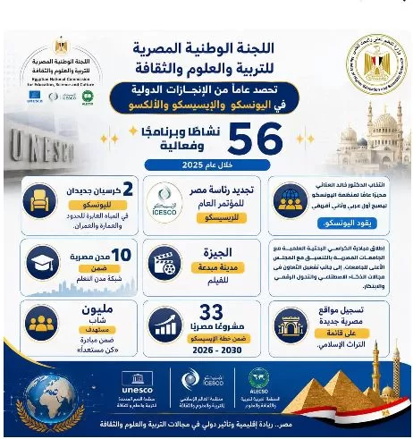 1 96 - جريدة الجمهورية