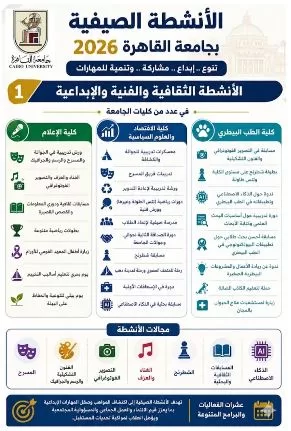 جامعة القاهرة تطلق خطة الأنشطة الصيفية لعام ٢٠٢٦ لبناء شخصية الطلاب وتنمية مهاراتهم 3 - جريدة الجمهورية 2 64 - جريدة الجمهورية