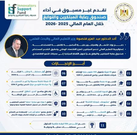 6 34 - جريدة الجمهورية
