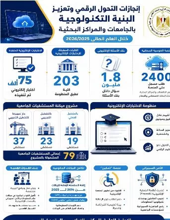 8 21 - جريدة الجمهورية