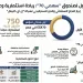 «سهمي 70» يقتنص عوائد قياسية ويقود الاستثمار في الشركات الصغيرة والمتوسطة
