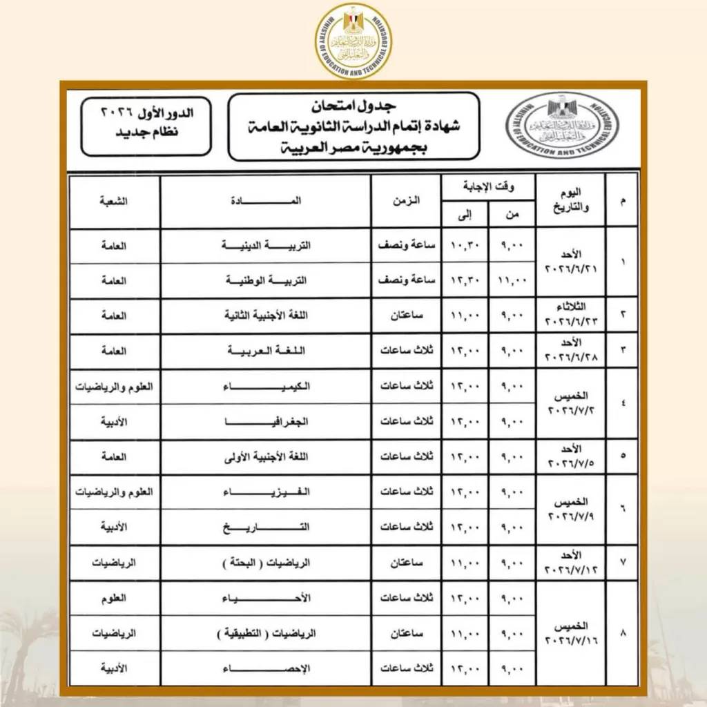 البحيرة تستعد لانطلاق امتحانات الثانوية العامة 2026: جاهزية كاملة للجان والاستراحات وتحقيق الانضباط