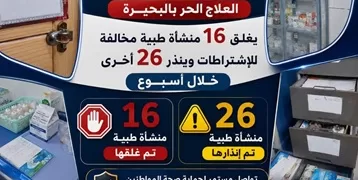 غلق 16 منشأة طبية خاصة مخالفة وإنذار 26 أخرى في حملة مكثفة بالبحيرة