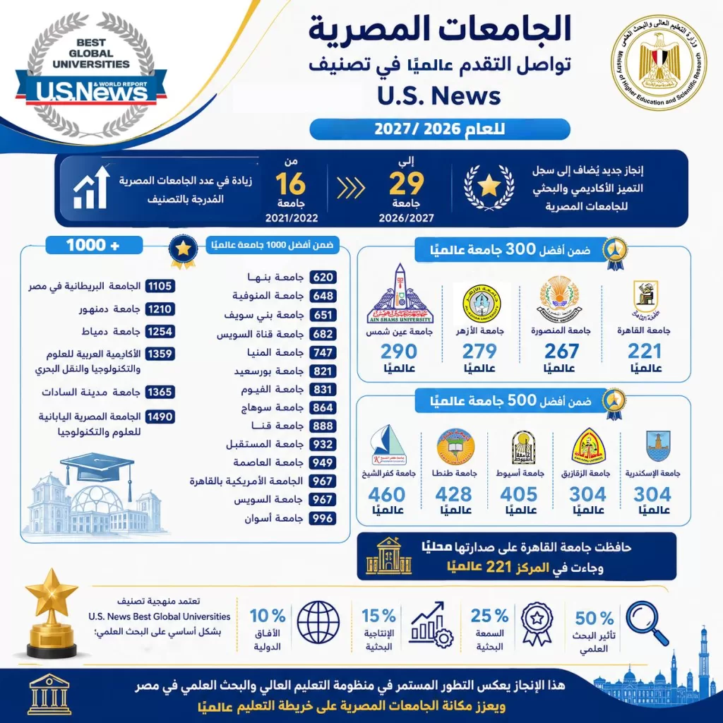 WhatsApp Image 2026 06 18 at 10.59.38 AM - جريدة الجمهورية
