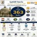 جامعة القاهرة تحتفظ بصدارة الجامعات المصرية في تصنيف QS 2027 .. المركز 363 عالميًا والأولى محليًا والسادسة أفريقيًا
