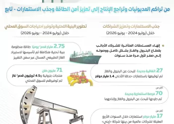 من «الحضرى» إلى «أوفا» شباك الفراعنة .. «محروسة»